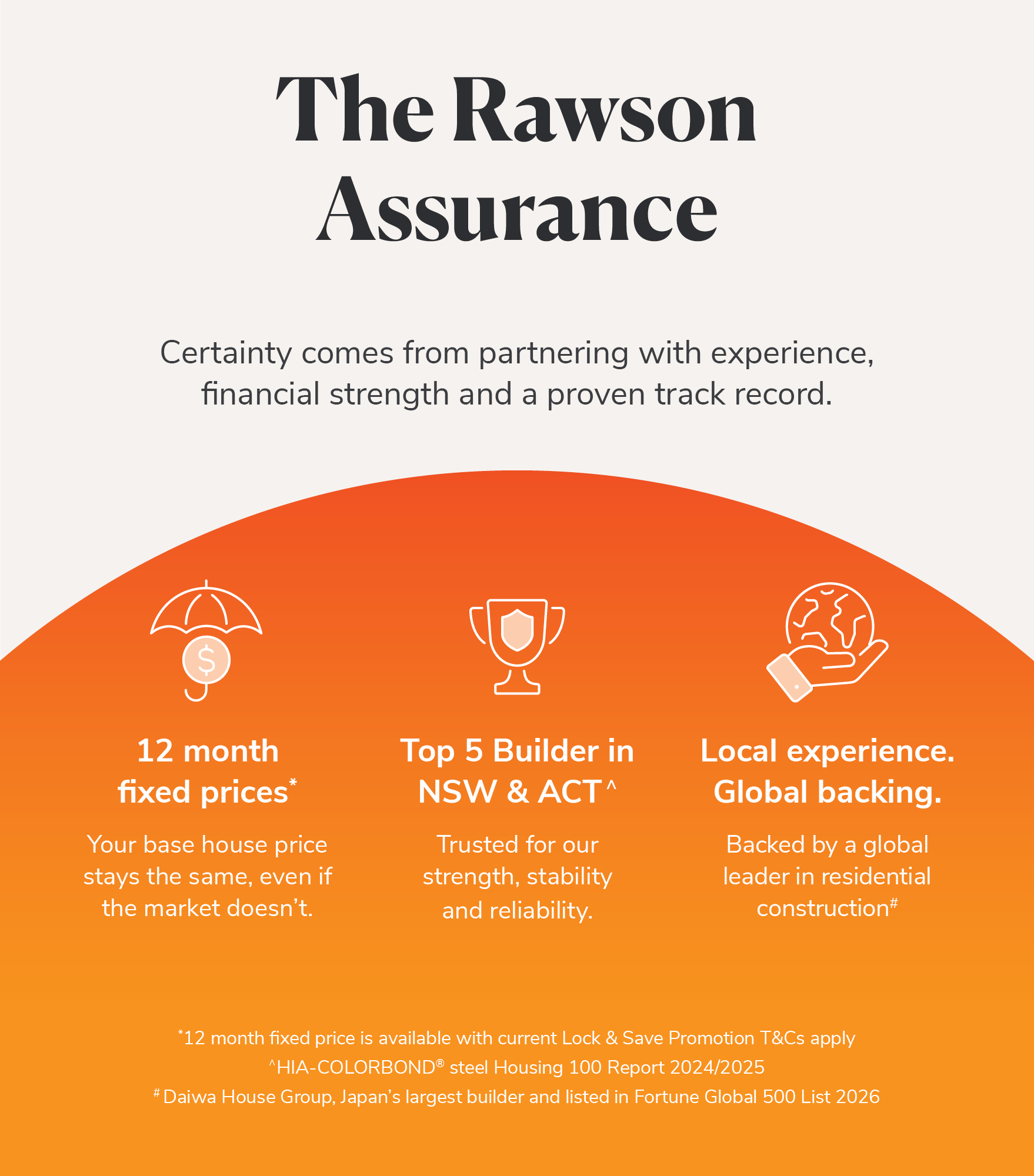 The Rawson Assurance